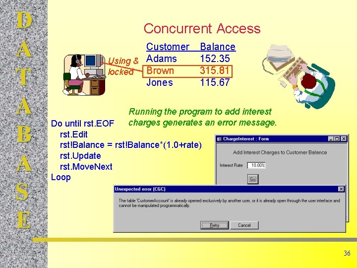 D A T A B A S E Concurrent Access Customer Using & Adams D A T A B A S E Concurrent Access Customer Using & Adams