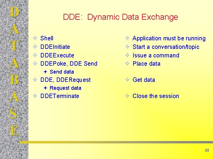 D A T A B A S E DDE: Dynamic Data Exchange ² ² D A T A B A S E DDE: Dynamic Data Exchange ² ²