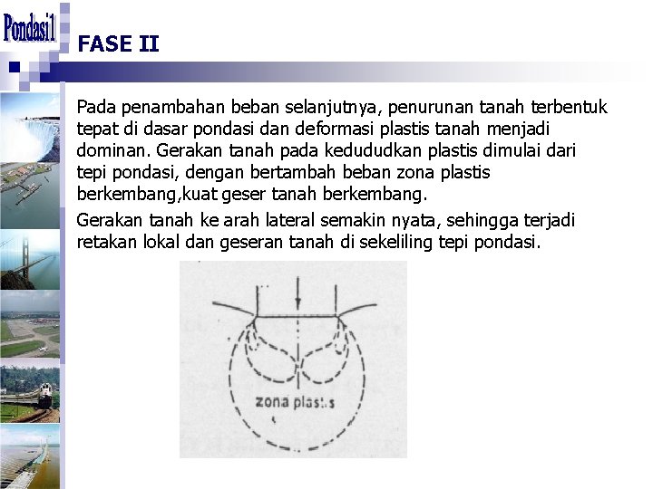 FASE II Pada penambahan beban selanjutnya, penurunan tanah terbentuk tepat di dasar pondasi dan