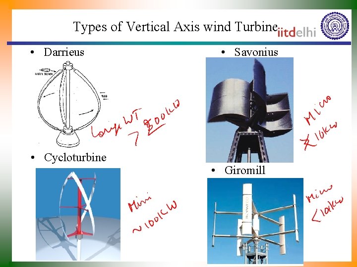 Types of Vertical Axis wind Turbines • Darrieus • Cycloturbine • Savonius • Giromill
