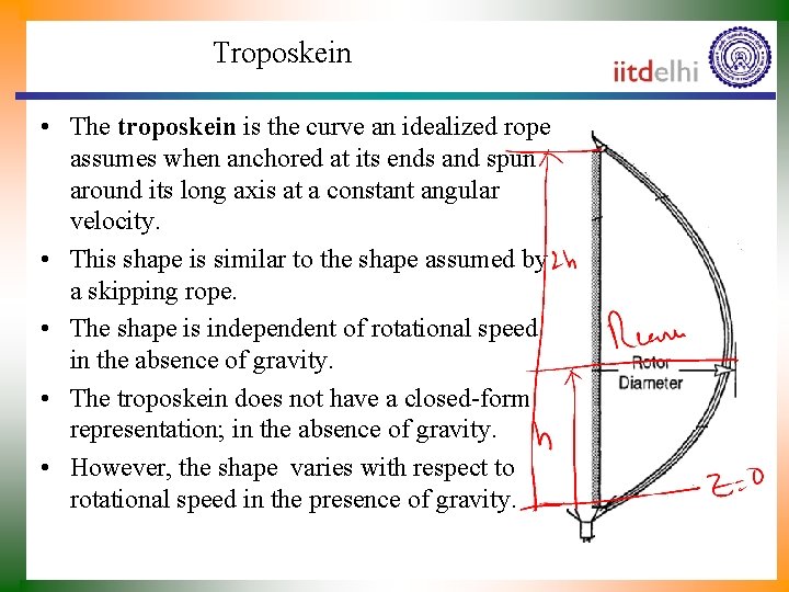 Troposkein • The troposkein is the curve an idealized rope assumes when anchored at