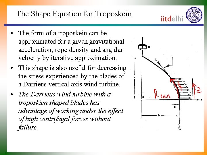 The Shape Equation for Troposkein • The form of a troposkein can be approximated