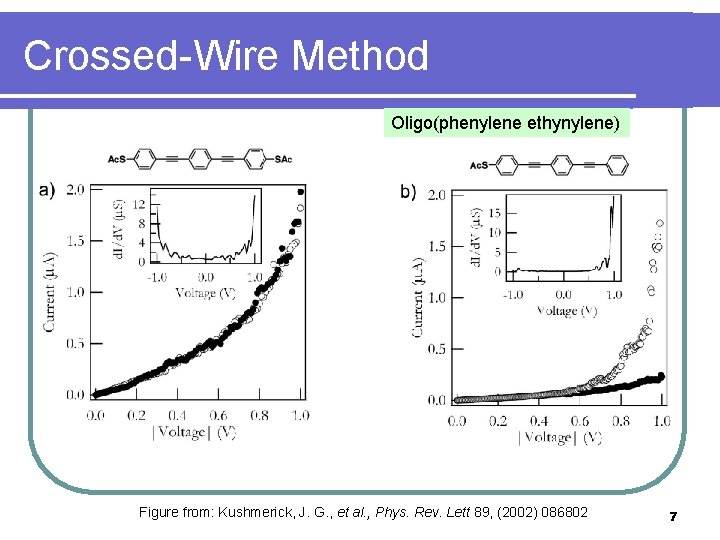 Crossed-Wire Method Oligo(phenylene ethynylene) Figure from: Kushmerick, J. G. , et al. , Phys.