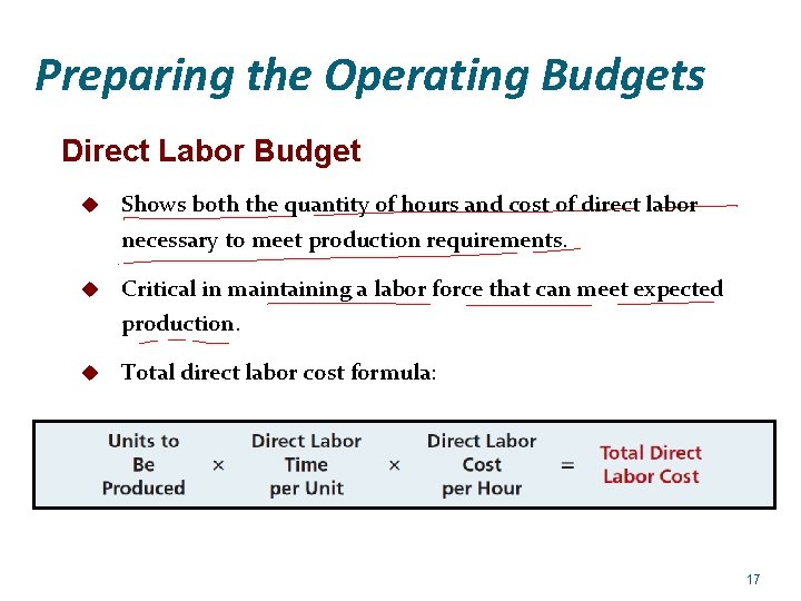 Preparing the Operating Budgets Direct Labor Budget u Shows both the quantity of hours