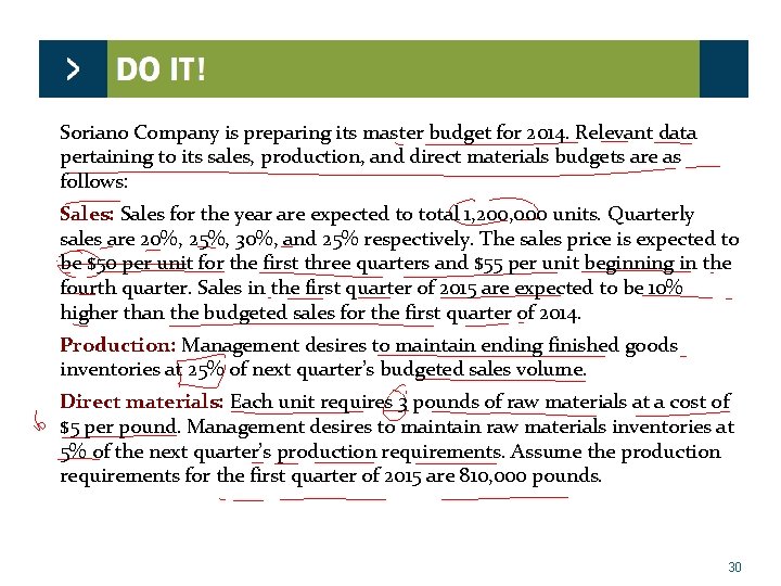 Soriano Company is preparing its master budget for 2014. Relevant data pertaining to its