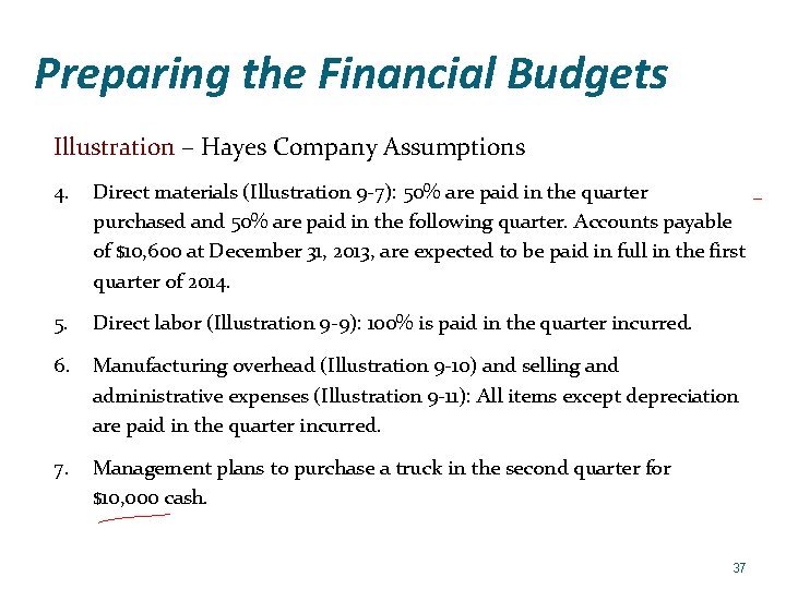 Preparing the Financial Budgets Illustration – Hayes Company Assumptions 4. Direct materials (Illustration 9