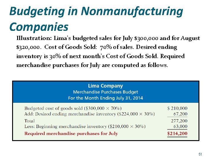 Budgeting in Nonmanufacturing Companies Illustration: Lima’s budgeted sales for July $300, 000 and for