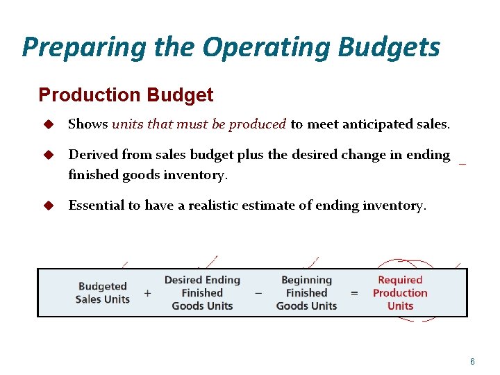 Preparing the Operating Budgets Production Budget u Shows units that must be produced to