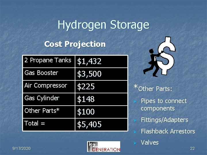 Hydrogen Storage Cost Projection 2 Propane Tanks $1, 432 Gas Booster $3, 500 Air