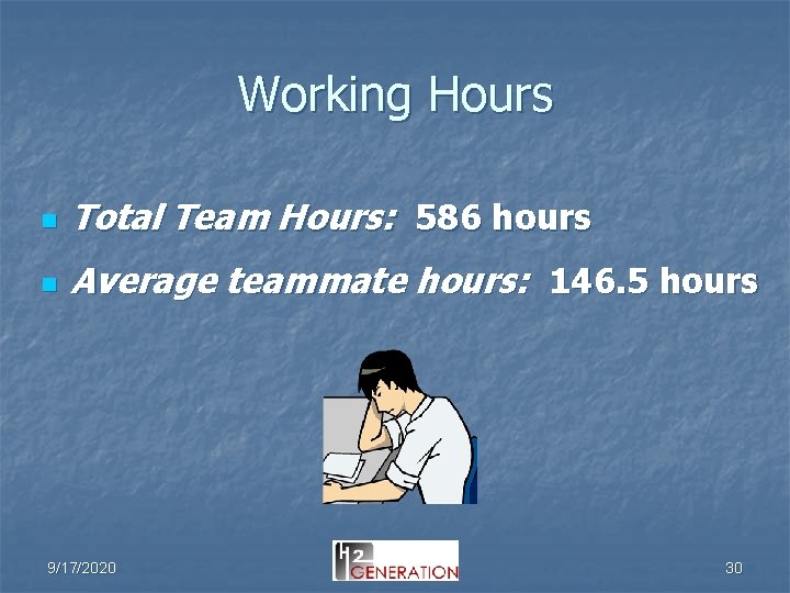 Working Hours n Total Team Hours: 586 hours n Average teammate hours: 146. 5