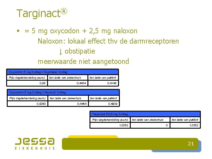 Targinact® § = 5 mg oxycodon + 2, 5 mg naloxon Naloxon: lokaal effect