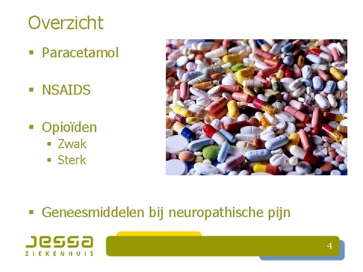 Overzicht § Paracetamol § NSAIDS § Opioïden § Zwak § Sterk § Geneesmiddelen bij