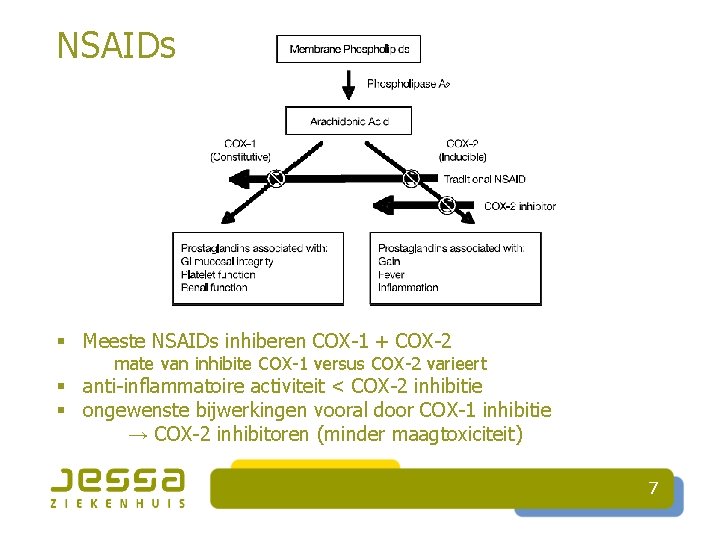 NSAIDs § Meeste NSAIDs inhiberen COX-1 + COX-2 mate van inhibite COX-1 versus COX-2