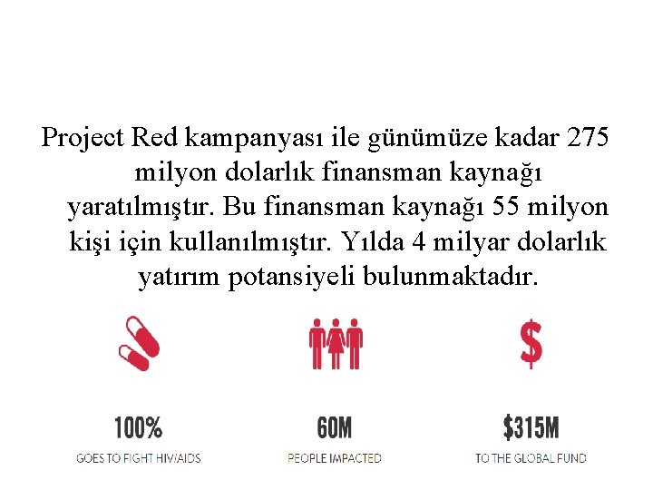 Project Red kampanyası ile günümüze kadar 275 milyon dolarlık finansman kaynağı yaratılmıştır. Bu finansman