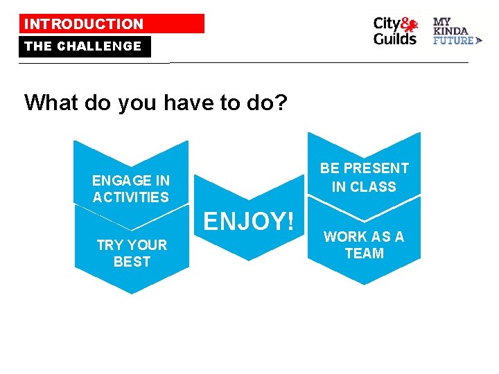 INTRODUCTION THE CHALLENGE What do you have to do? BE PRESENT IN CLASS ENGAGE