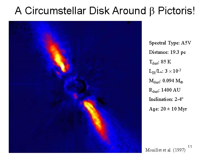 A Circumstellar Disk Around Pictoris! Spectral Type: A 5 V Distance: 19. 3 pc