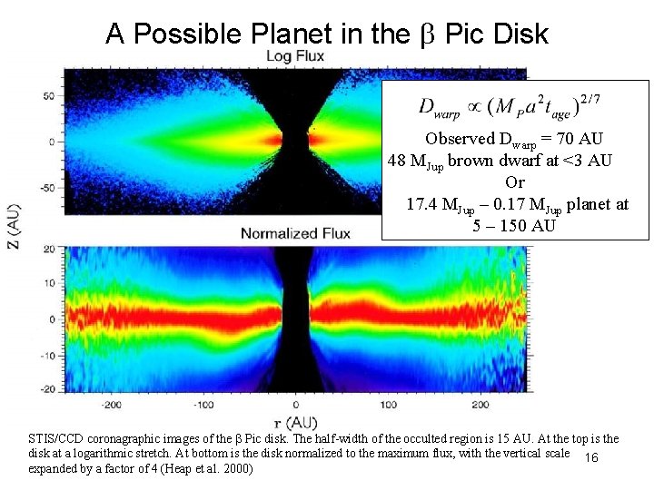 A Possible Planet in the Pic Disk Observed Dwarp = 70 AU 48 MJup