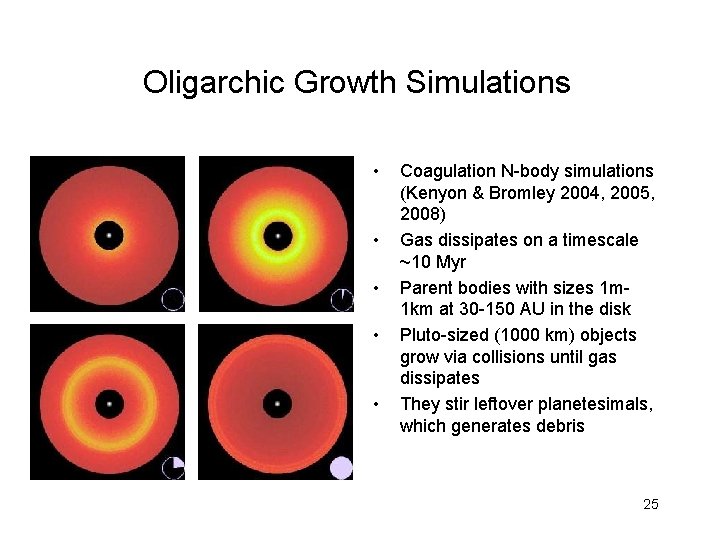Oligarchic Growth Simulations • • • Coagulation N-body simulations (Kenyon & Bromley 2004, 2005,