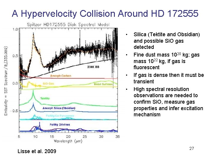 A Hypervelocity Collision Around HD 172555 • • Lisse et al. 2009 Silica (Tektite