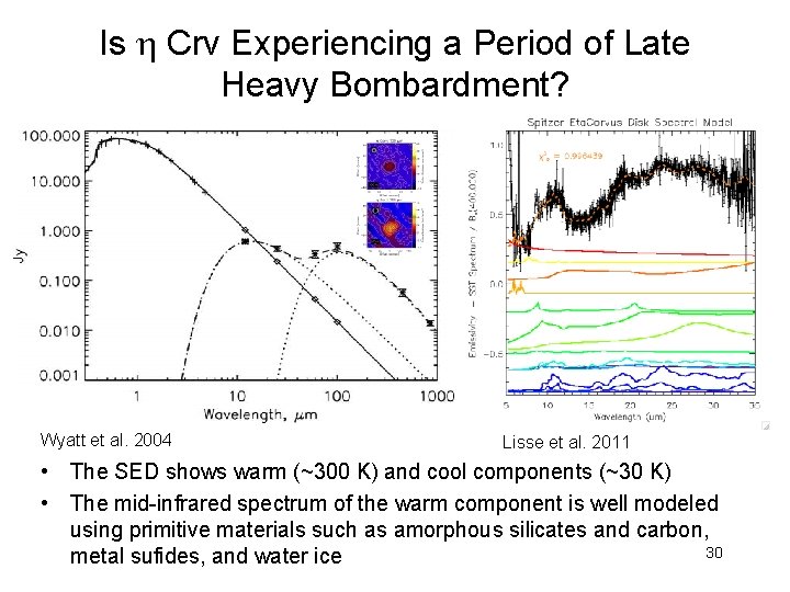 Is Crv Experiencing a Period of Late Heavy Bombardment? Wyatt et al. 2004 Lisse