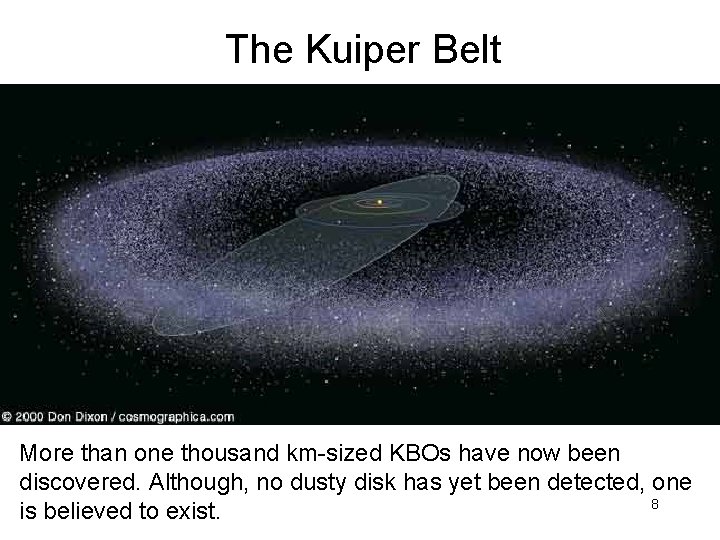 The Kuiper Belt More than one thousand km-sized KBOs have now been discovered. Although,
