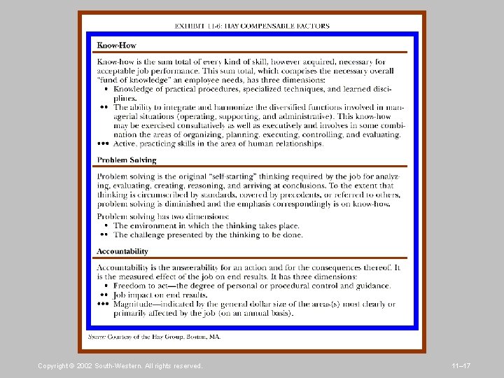 Copyright © 2002 South-Western. All rights reserved. 11– 17 