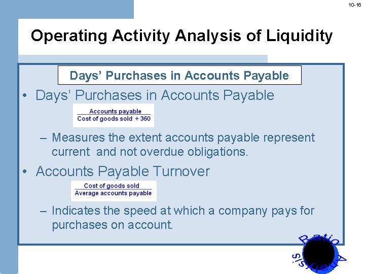 10 -16 Operating Activity Analysis of Liquidity Days’ Purchases in Accounts Payable • Days’