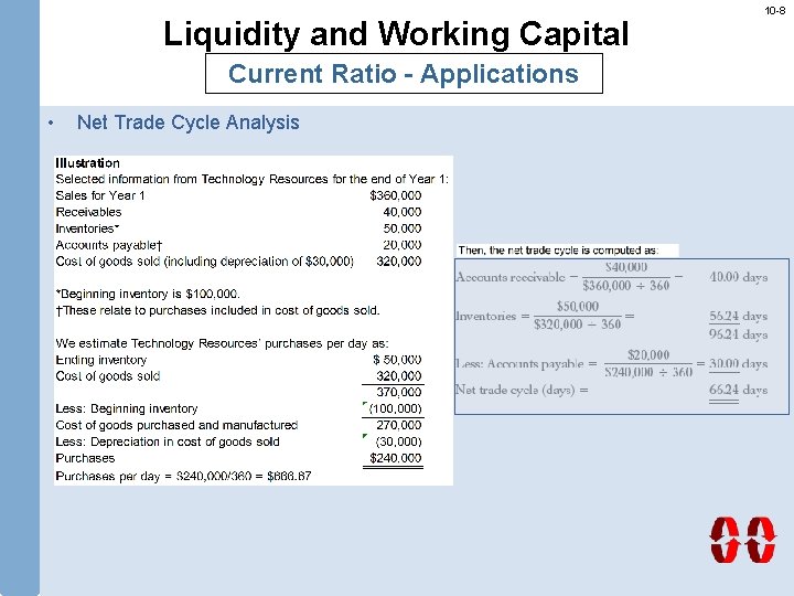 Liquidity and Working Capital Current Ratio - Applications • Net Trade Cycle Analysis 10