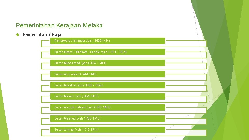 Pemerintahan Kerajaan Melaka Pemerintah / Raja Pameswara / Iskandar Syah (1400 -1414) Sultan Megat