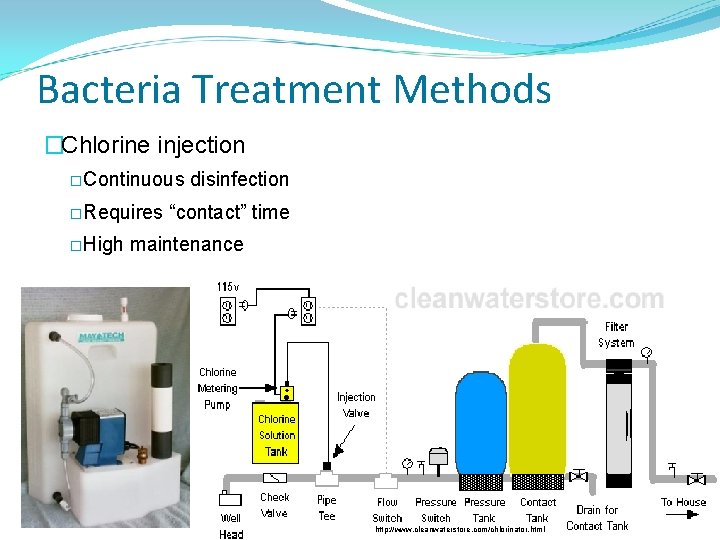 Bacteria Treatment Methods �Chlorine injection �Continuous �Requires �High disinfection “contact” time maintenance http: //www.