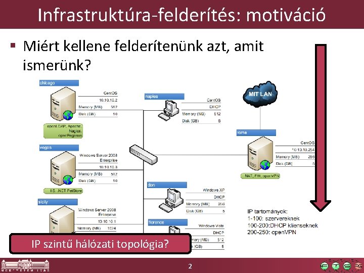 Infrastruktúra-felderítés: motiváció § Miért kellene felderítenünk azt, amit ismerünk? IP szintű hálózati topológia? 2