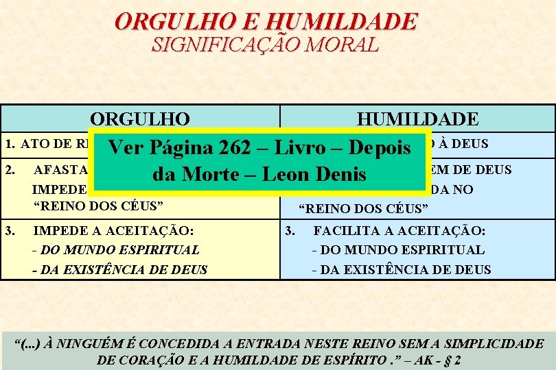 ORGULHO E HUMILDADE SIGNIFICAÇÃO MORAL ORGULHO HUMILDADE 1. ATO DE REVOLTA Ver CONTRA Página.