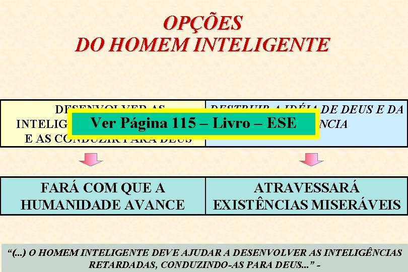 OPÇÕES DO HOMEM INTELIGENTE DESENVOLVER AS DESTRUIR A IDÉIA DE DEUS E DA Ver