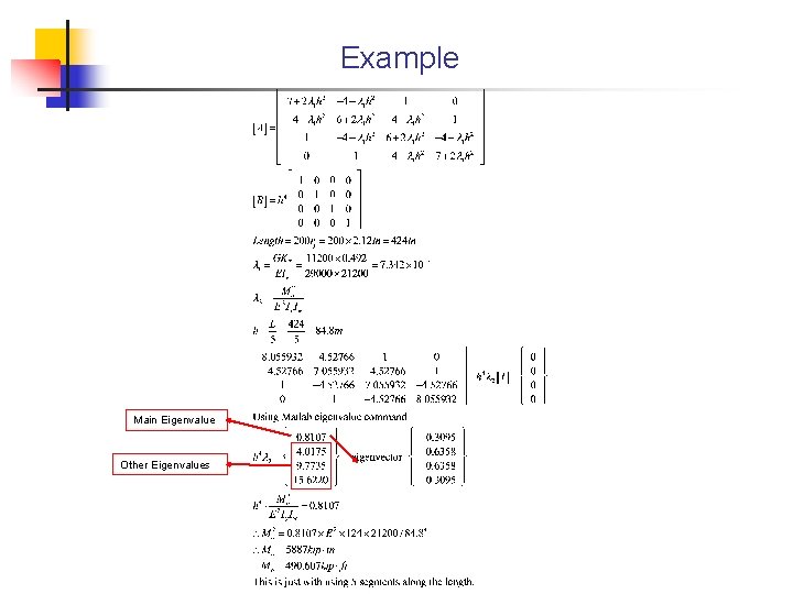 Example Main Eigenvalue Other Eigenvalues 