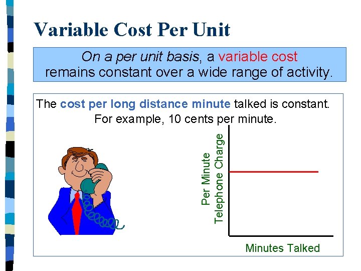 Variable Cost Per Unit On a per unit basis, a variable cost remains constant