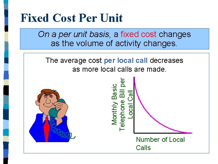 Fixed Cost Per Unit On a per unit basis, a fixed cost changes as