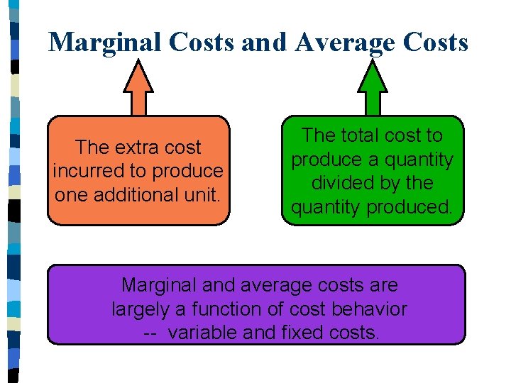 Marginal Costs and Average Costs The extra cost incurred to produce one additional unit.