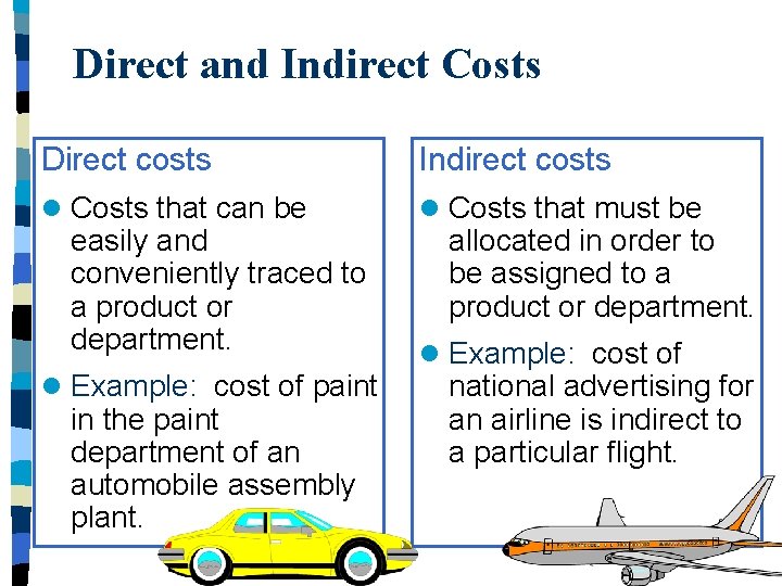 Direct and Indirect Costs Direct costs Indirect costs l Costs that can be l