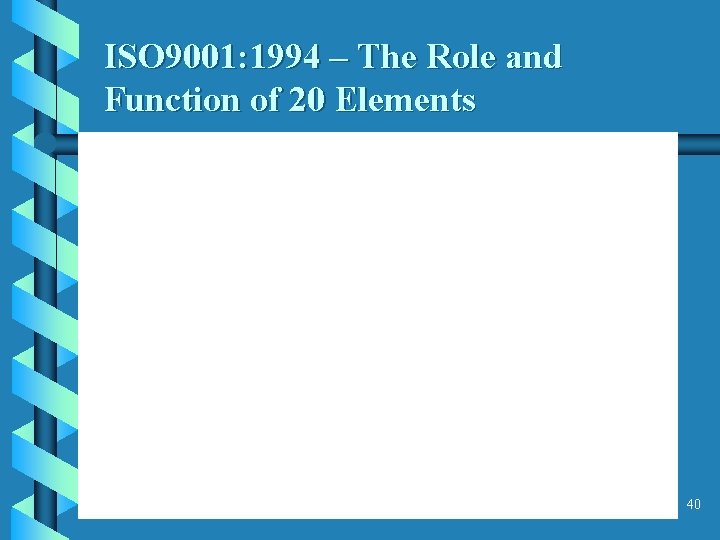 ISO 9001: 1994 – The Role and Function of 20 Elements 40 