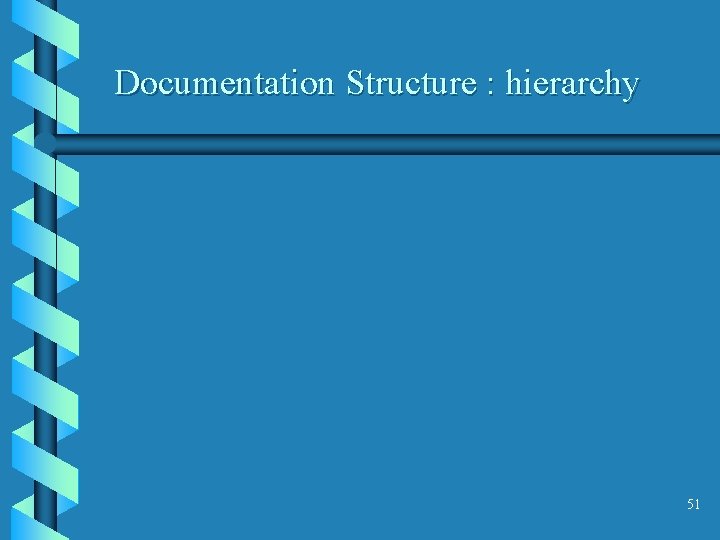 Documentation Structure : hierarchy 51 