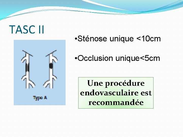 TASC II • Sténose unique <10 cm • Occlusion unique<5 cm Une procédure endovasculaire