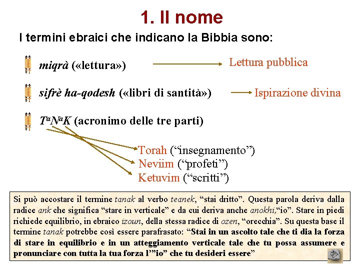 1. Il nome I termini ebraici che indicano la Bibbia sono: Lettura pubblica miqrà