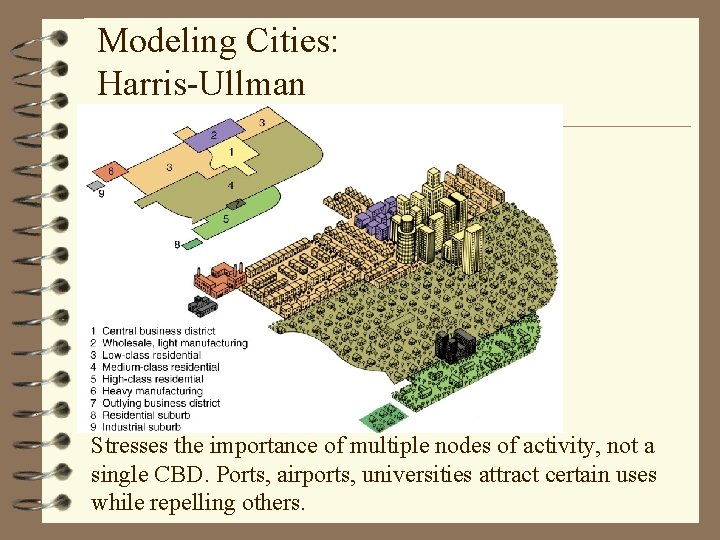 Modeling Cities: Harris-Ullman Stresses the importance of multiple nodes of activity, not a single