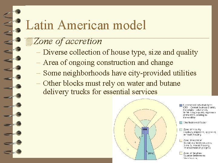 Latin American model 4 Zone of accretion – – Diverse collection of house type,