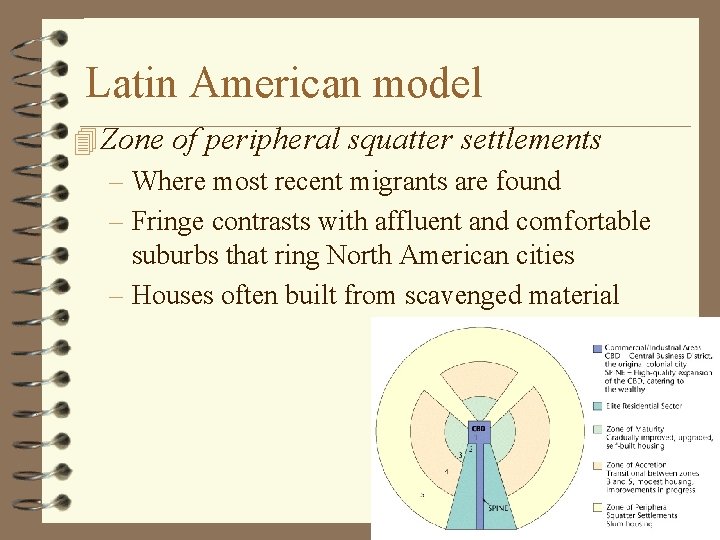 Latin American model 4 Zone of peripheral squatter settlements – Where most recent migrants