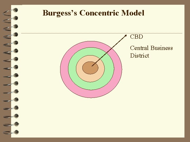 Burgess’s Concentric Model CBD Central Business District 