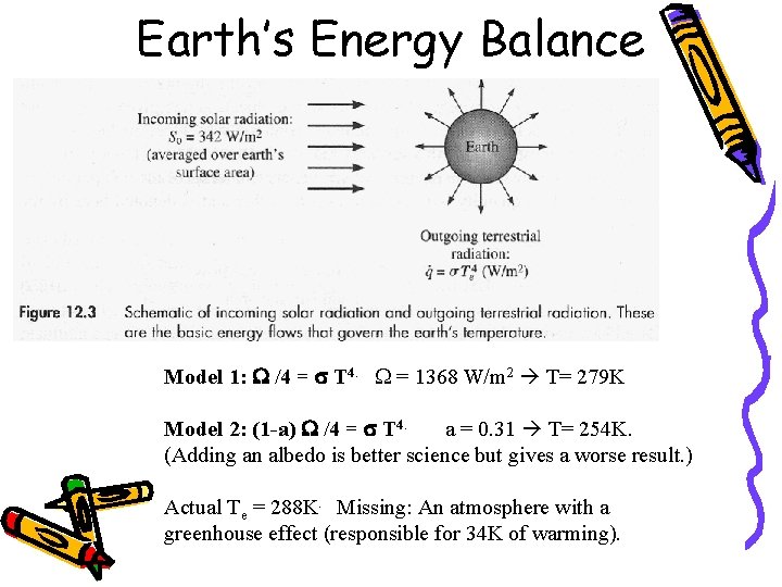 Earth’s Energy Balance Model 1: /4 = T 4. = 1368 W/m 2 T=