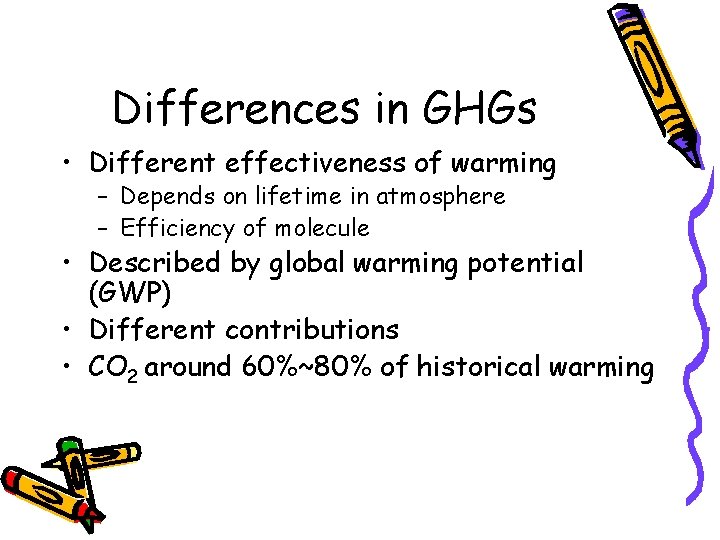 Differences in GHGs • Different effectiveness of warming – Depends on lifetime in atmosphere
