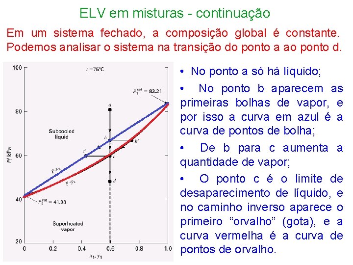 ELV em misturas - continuação Em um sistema fechado, a composição global é constante.