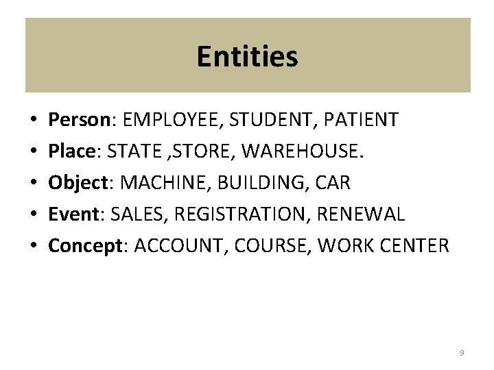 Entities • • • Person: EMPLOYEE, STUDENT, PATIENT Place: STATE , STORE, WAREHOUSE.